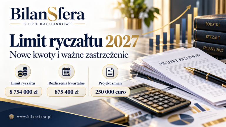 Grafika Bilansfery z limitami ryczałtu na 2027 rok według obecnych zasad i informacją o projekcie obniżenia progu.